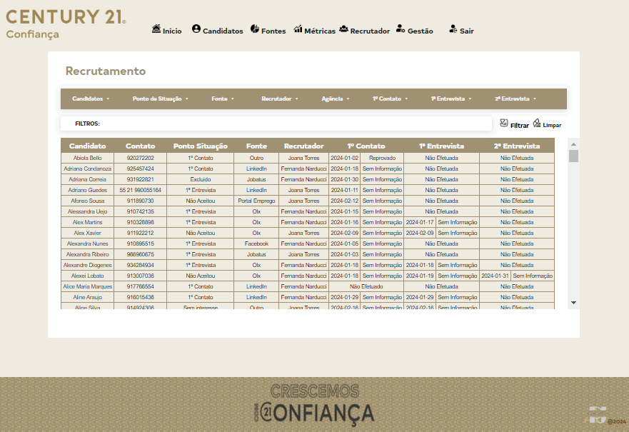 Tabela de fontes de recrutamento e gráfico Top 10
